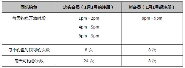 天天色综合久久
