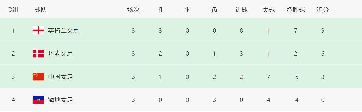 国内高清自拍