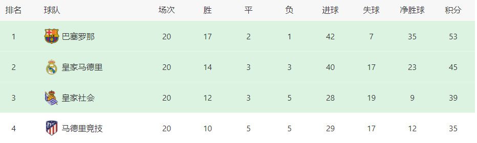 面试官的刁难