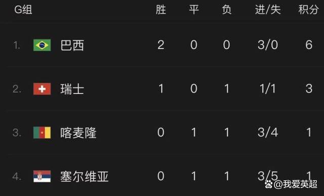 一男一女搞鸡视频