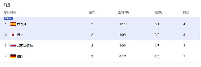她想要长筒袜