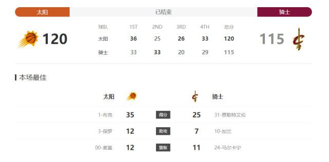 中文字幕4区