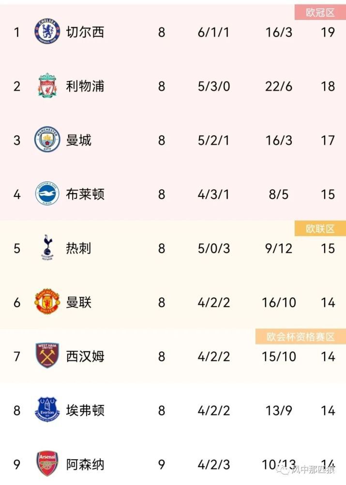 亚洲丁香色婷婷综合欲色啪